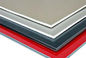 Hartowana folia aluminiowa powlekana H14 / tylna podstawa panelu aluminiowego Jasne kolory Ognioodporne